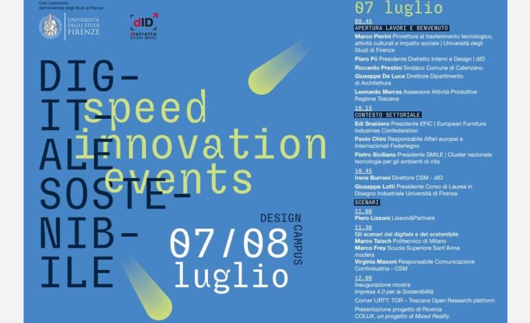 Primo Piano: Speed Innovation Events 2022