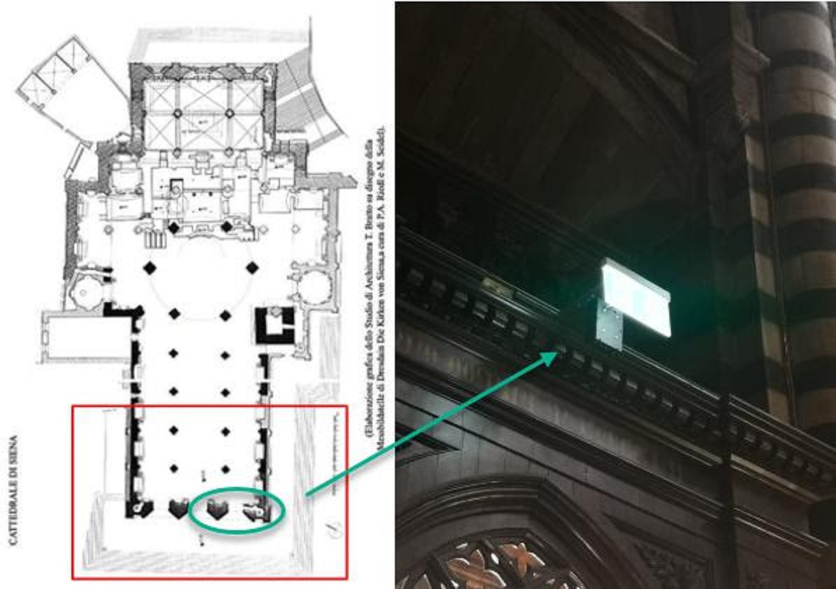 Gestire i flussi e garantire una visita sicura nel Duomo: ecco Hyper-Space, sistema innovativo per controllare le presenze